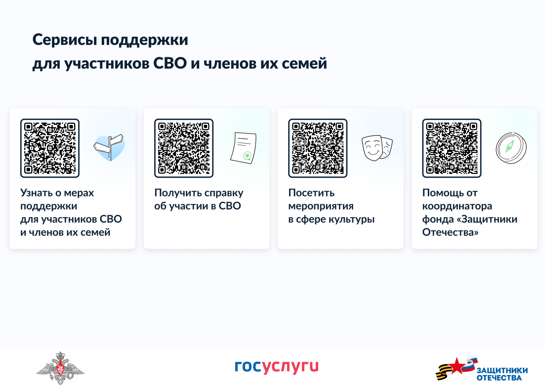 Инфоресурсы для участников СВО